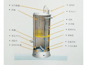 江蘇大學(xué)鎮(zhèn)江流體工程裝備技術(shù)研究院為青島三豐瑞克新能源科技有限公司提供的一體化預(yù)制泵站進(jìn)行了內(nèi)部流場CFD及筒體FEA強(qiáng)度分析。配套的螺旋離心泵柔和輸送，噪音低，泵站一體化預(yù)制，可安裝于室外、綠化帶、道路等場所，尤其在施工作業(yè)面小、人口密度大、建筑物密集的區(qū)域更顯優(yōu)勢。